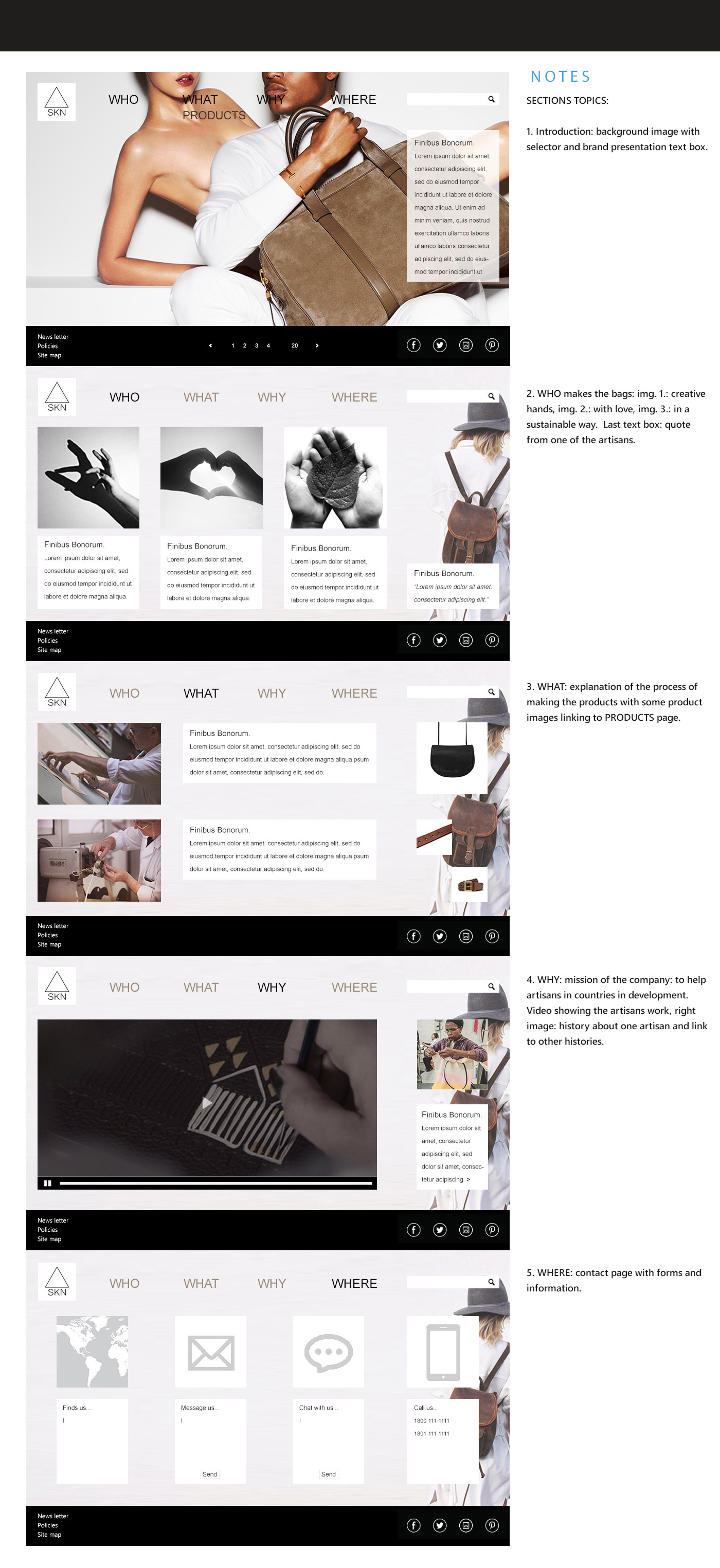 layouttemplate-modify-1-images