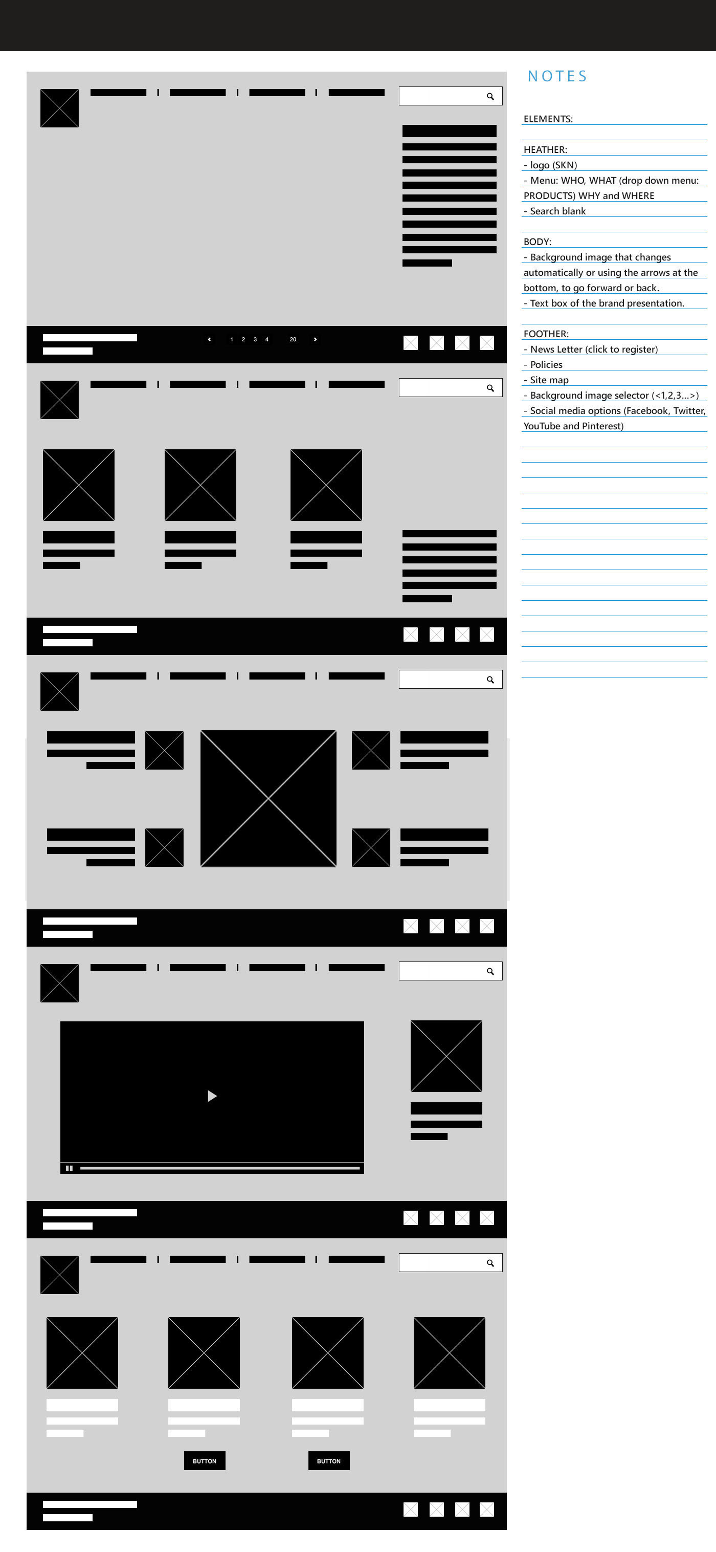 layouttemplate-modify-2