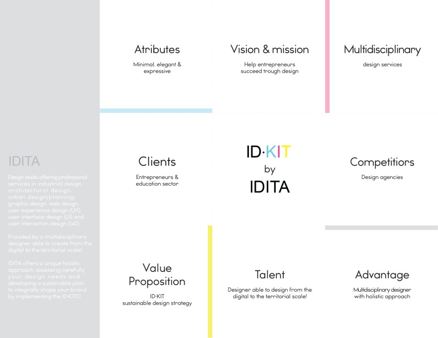 Project3_Wordmark_Diana Guzman-clean-1